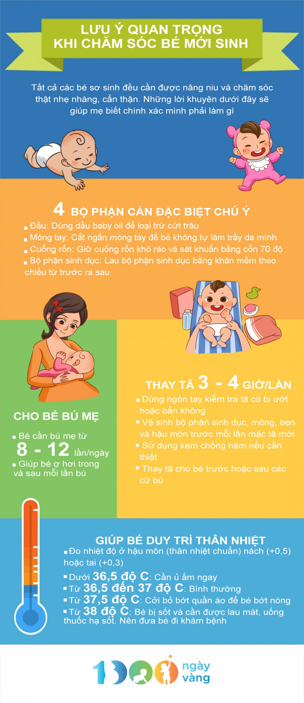 [INFOGRAPHIC] 4 lưu ý quan trọng khi chăm bé mới sinh